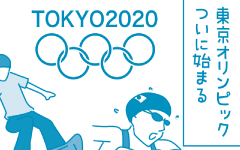 TOKYO2020