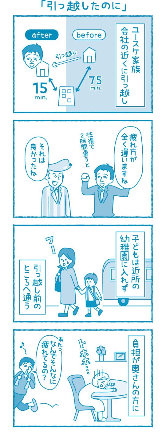 引っ越したのに