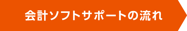 会計ソフトサポートの流れ