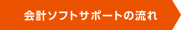 会計ソフトサポートの流れ